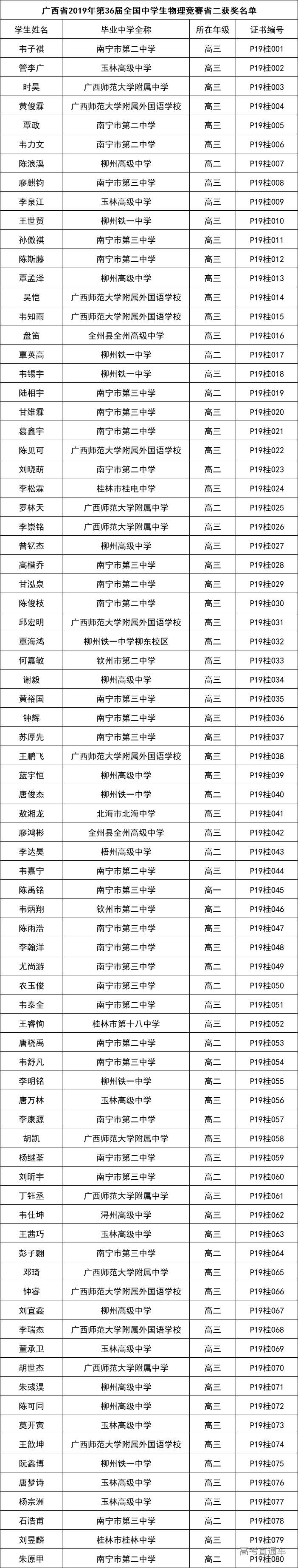 1580970853749144.png 图片.png