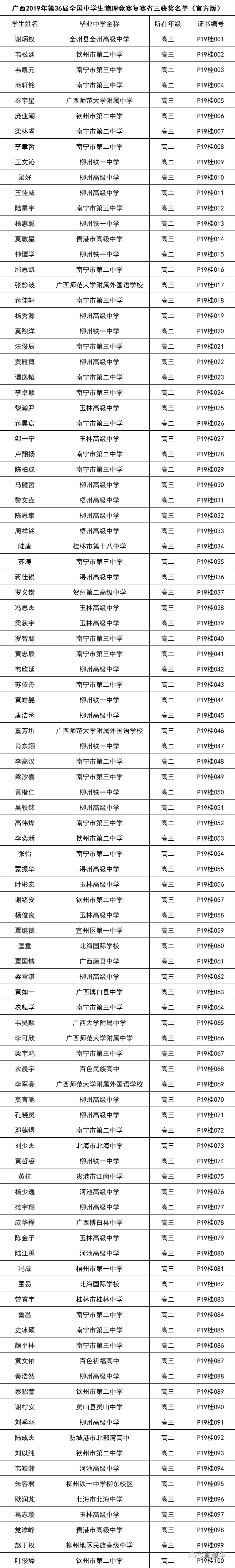 1580970913478930.png 图片.png