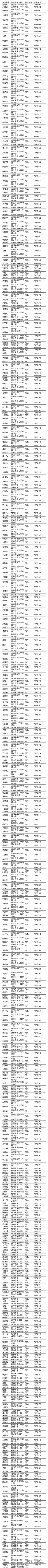 1580971174949194.png image.png