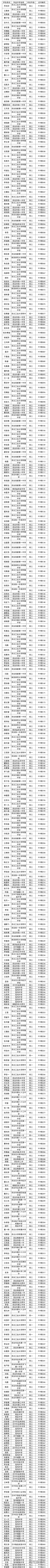 1580971299429899.png image.png