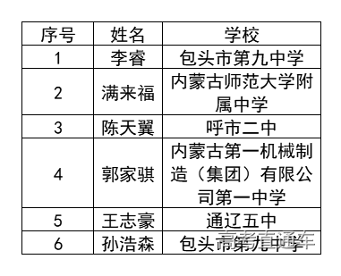 1580972388379797.png image.png