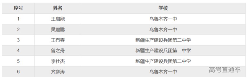 1580972747628007.png 图片.png