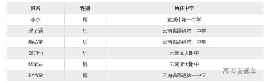 1580972991390672.png 图片.png