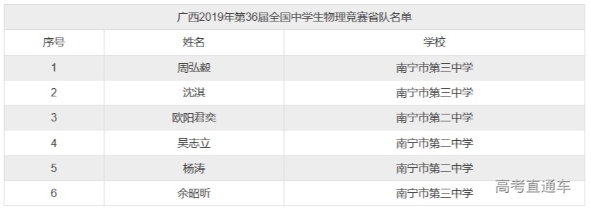 1580973054533054.png 图片.png