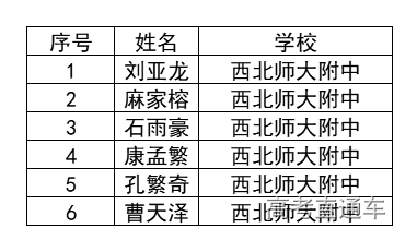 1580973560121078.png image.png