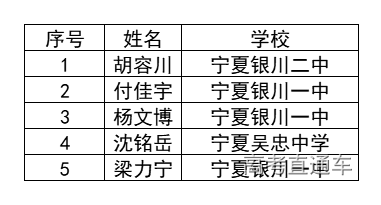 1580973713900702.png image.png