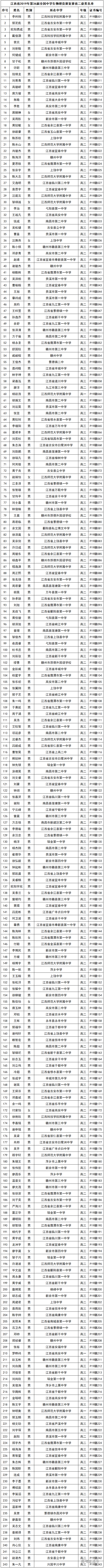 1580974689380279.png 微信图片_20200206102017.png