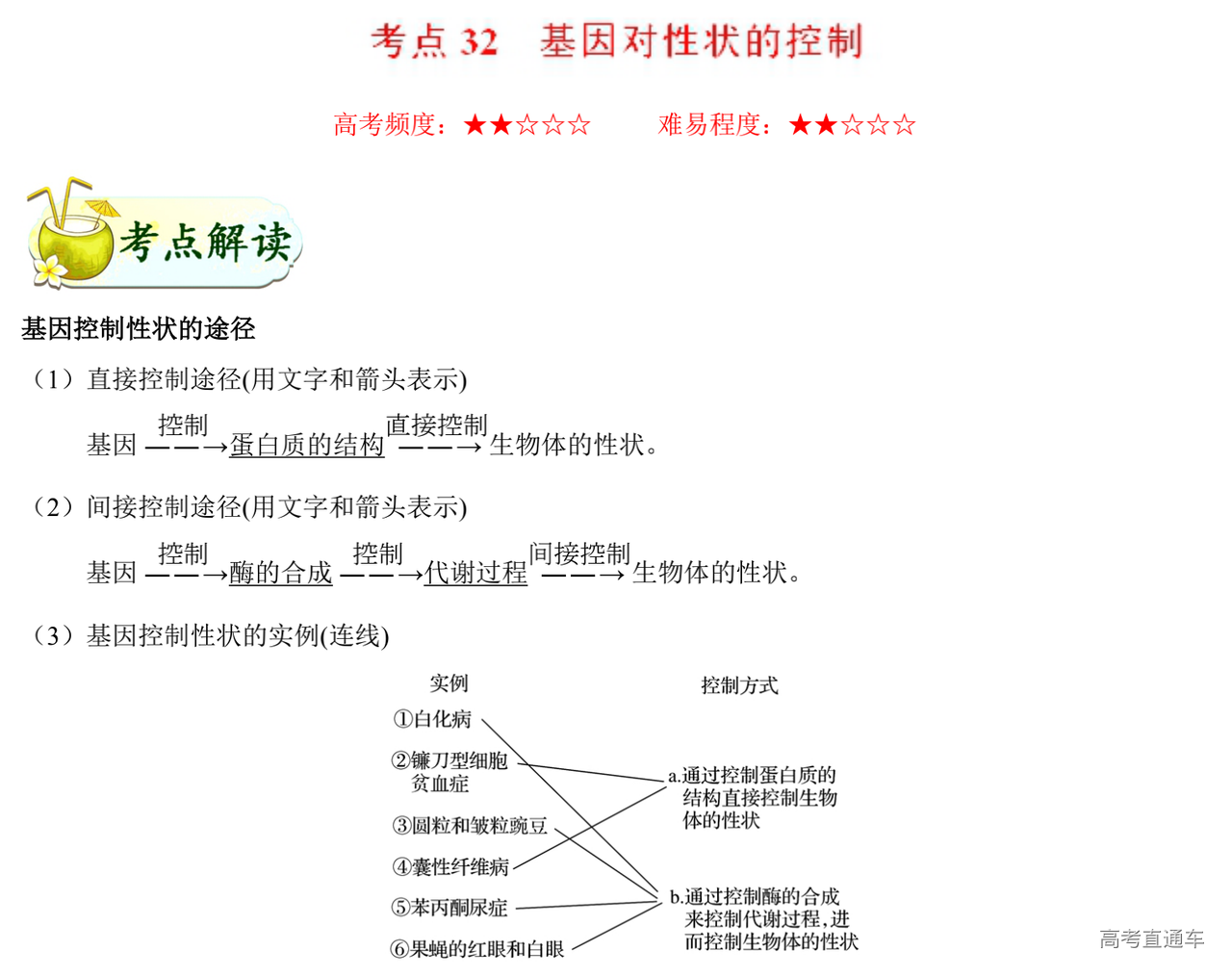 1581318487645693.png image.png