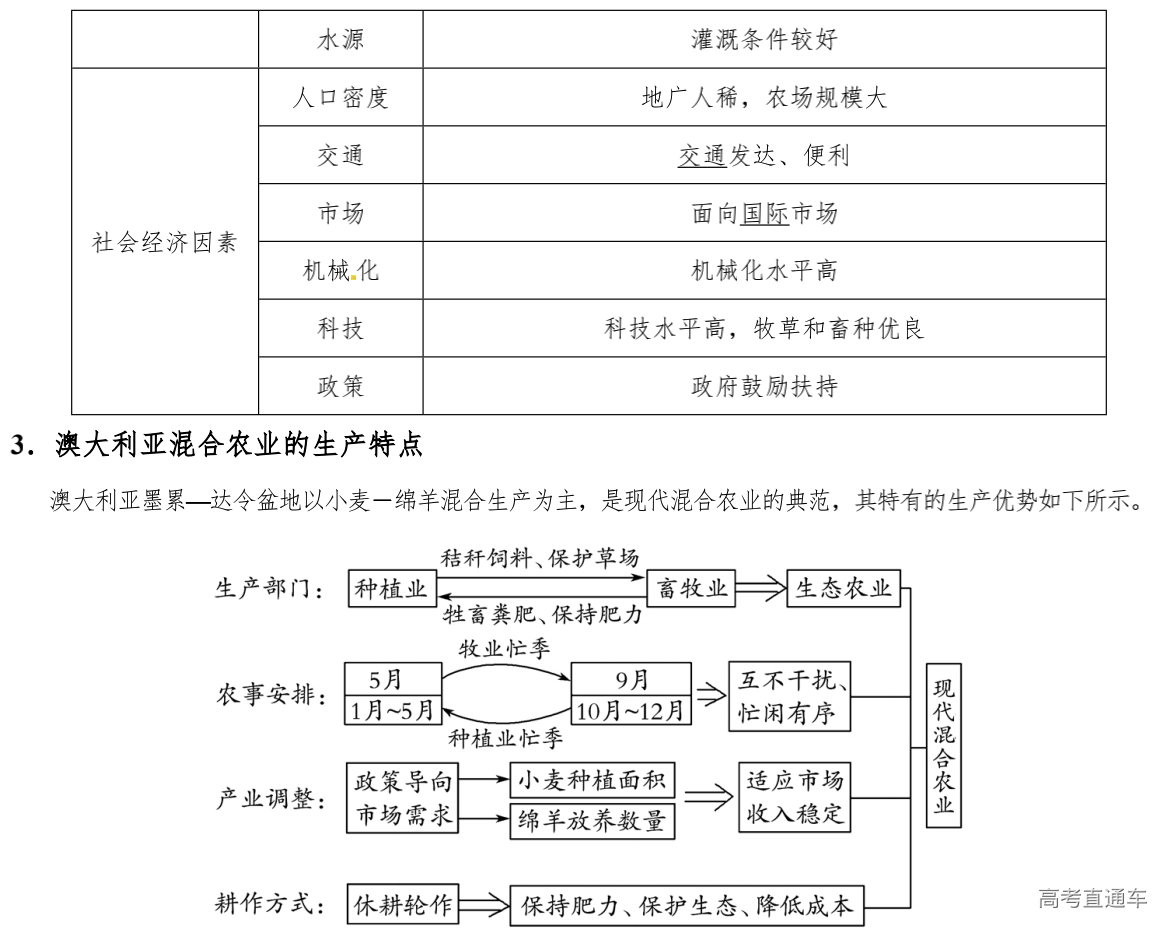 1581410942100319.png image.png