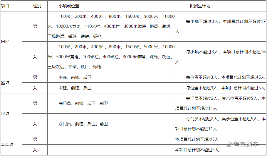 1581903749177633.png image.png