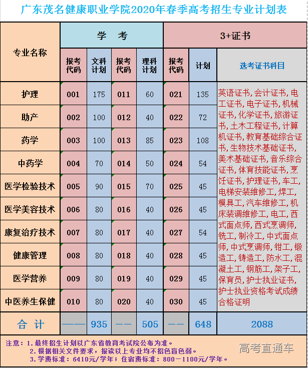 1582098394630373.png 计划.png