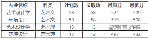 1582336058774097.png image.png