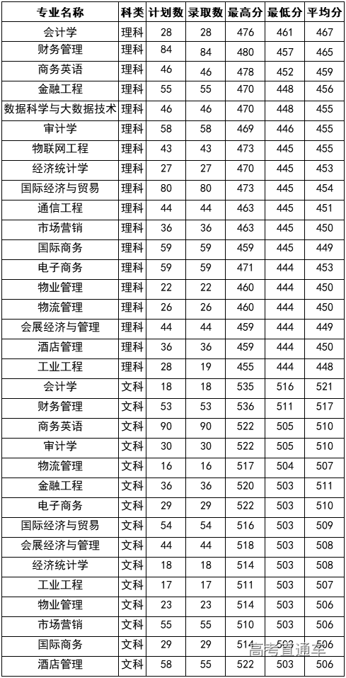 1582336154832206.png image.png