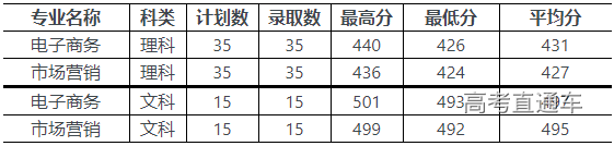 1582336241114009.png image.png