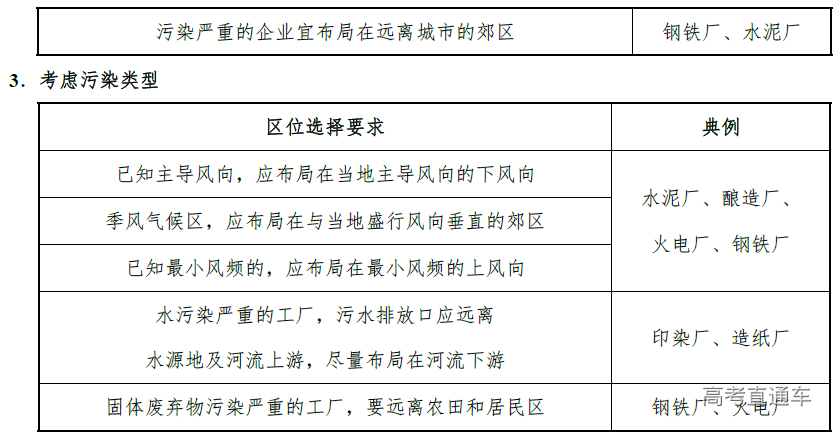 1582538683634140.png image.png