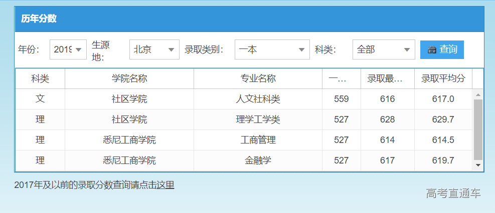 1583078369164977.png image.png