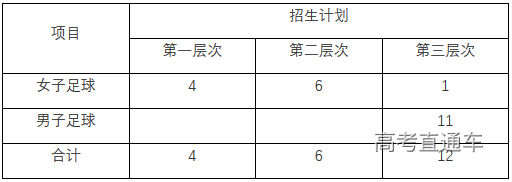 1583117555938889.png image.png