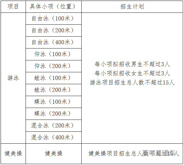 1583198084544354.png image.png