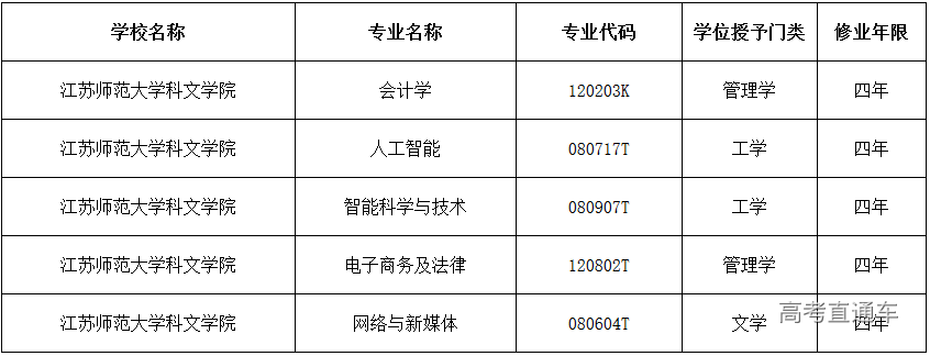 1583286341399474.png image.png