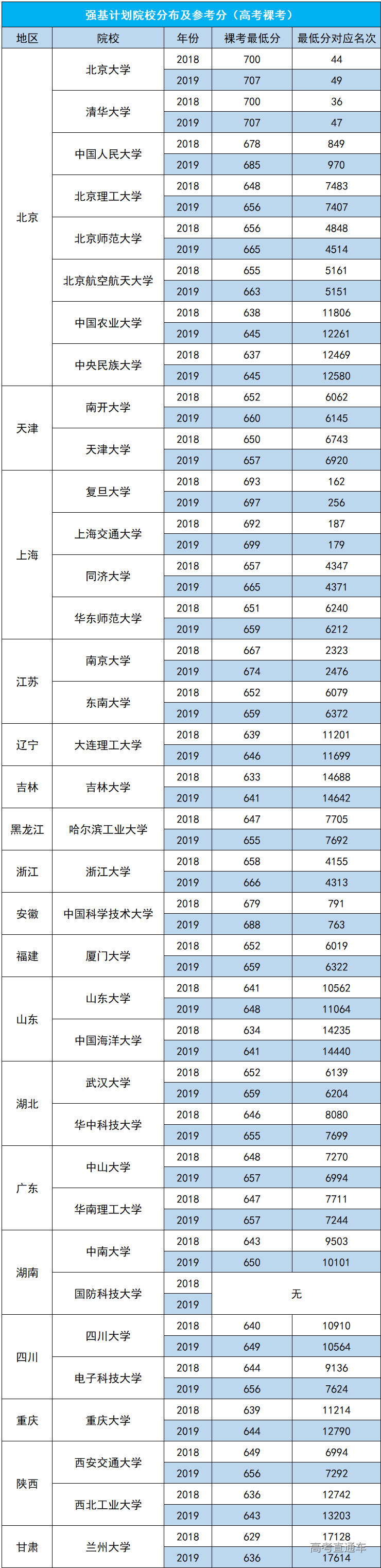 1583893478620330.png image.png