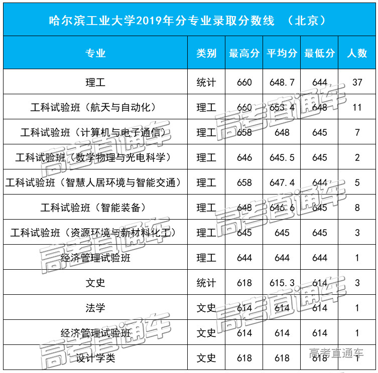 1584091011833503.jpg 北京.jpg