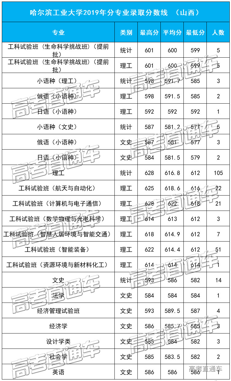 1584091123350684.jpg 山西.jpg