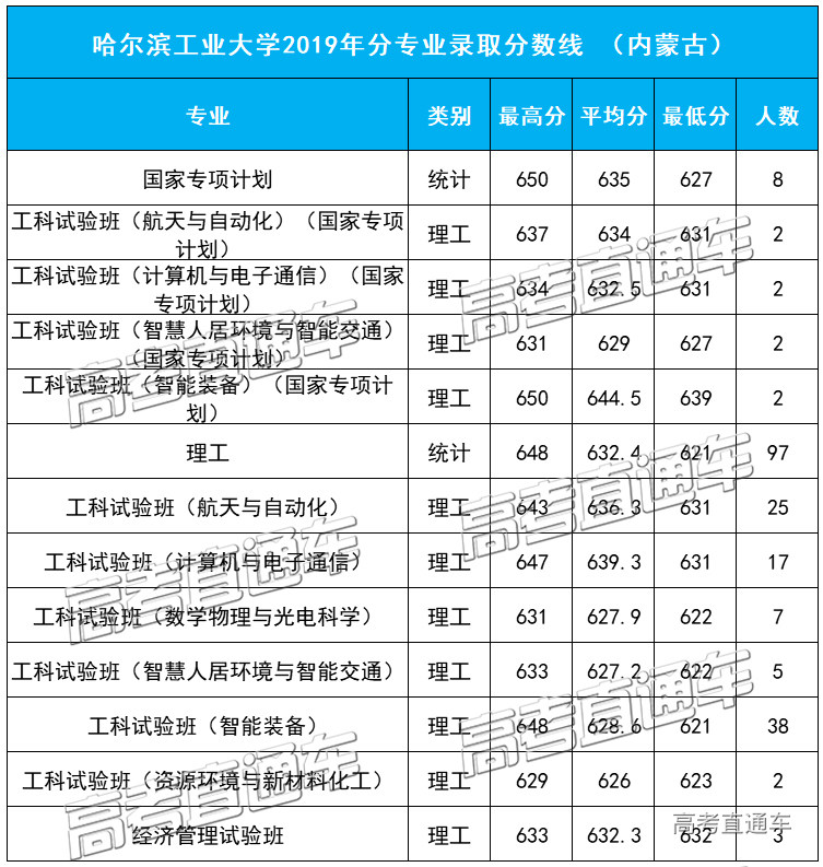 1584091153706010.jpg 内蒙古.jpg