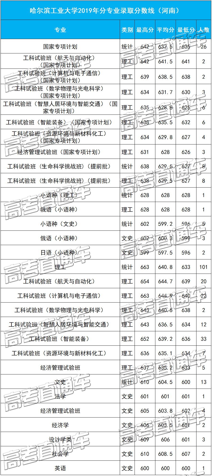 1584091214770819.png 河南.png