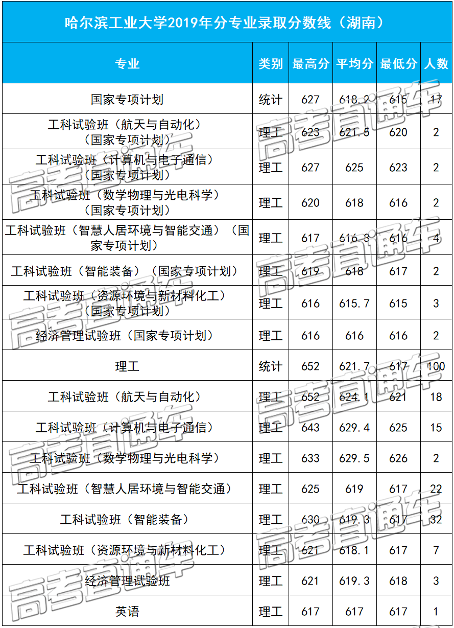 1584091313632023.png 湖南.png