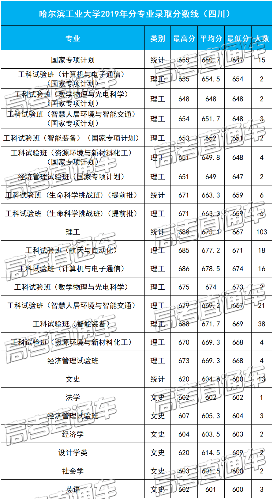 1584091477858666.png 四川.png