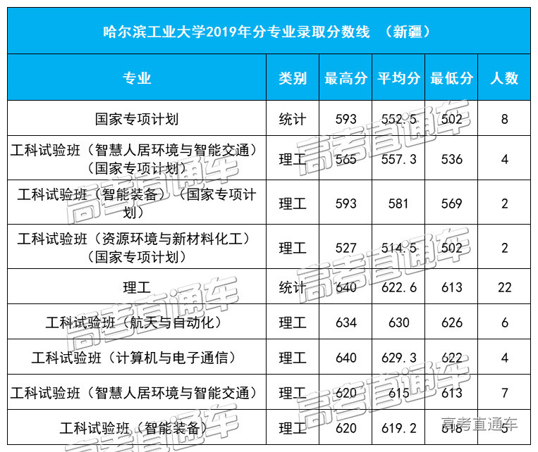 1584092461675824.jpg 新疆.jpg