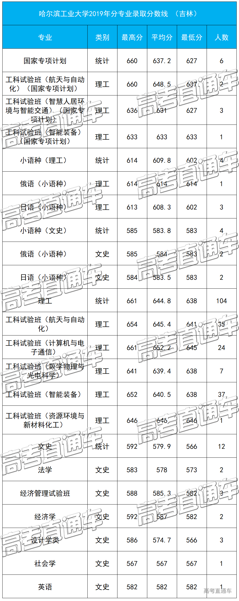 1584092875932528.png 吉林.png