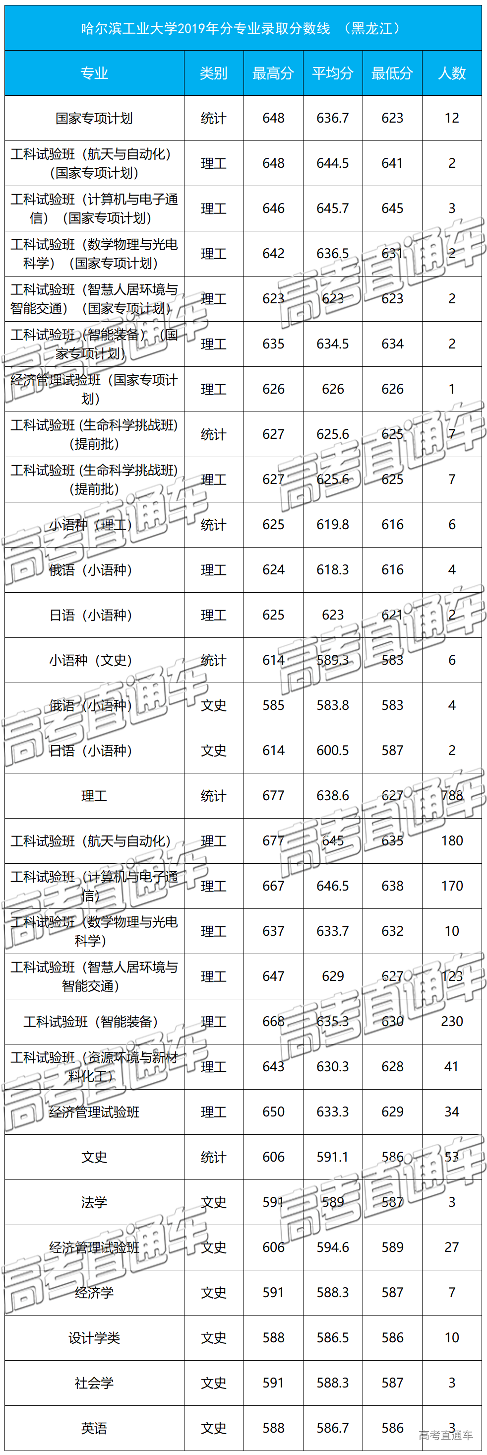 1584092952293225.png 黑龙江.png