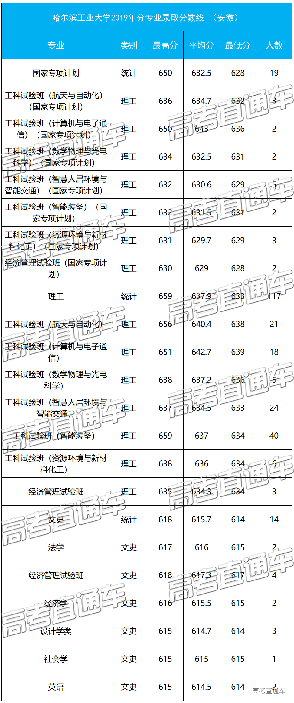 1584093135656031.png 安徽.png