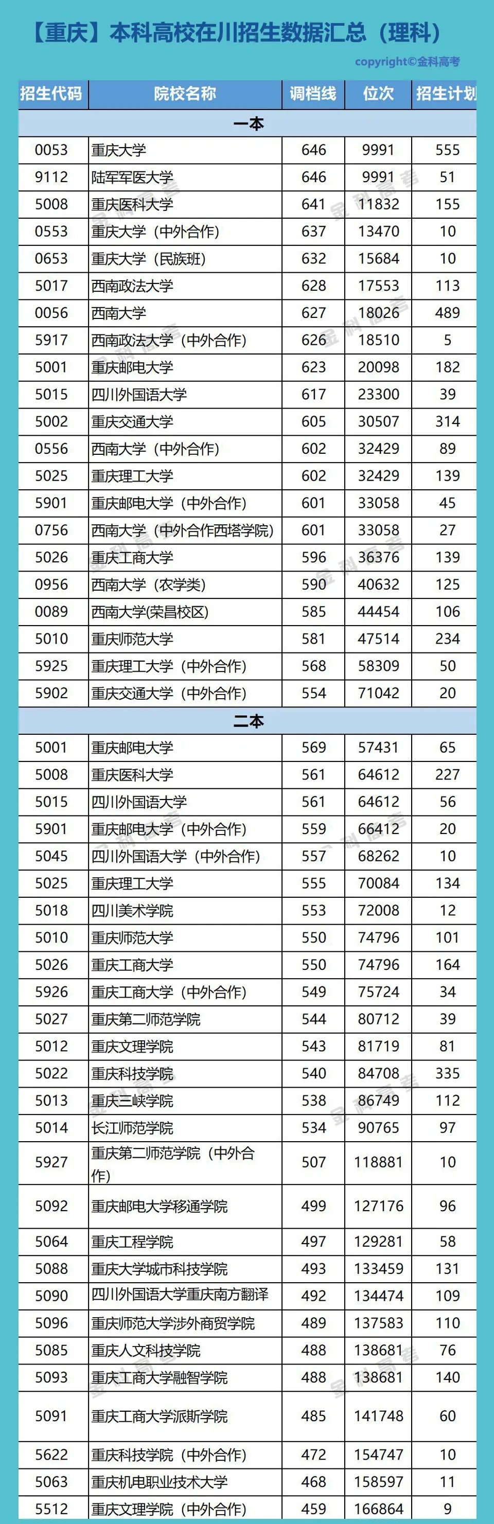 1584409462752624.png scrawl.png