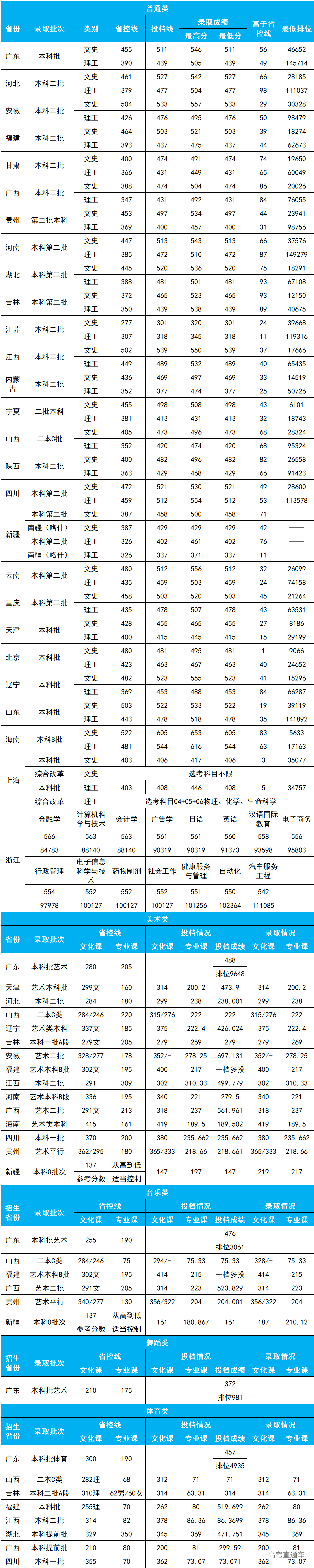 1584426532524367.png image.png