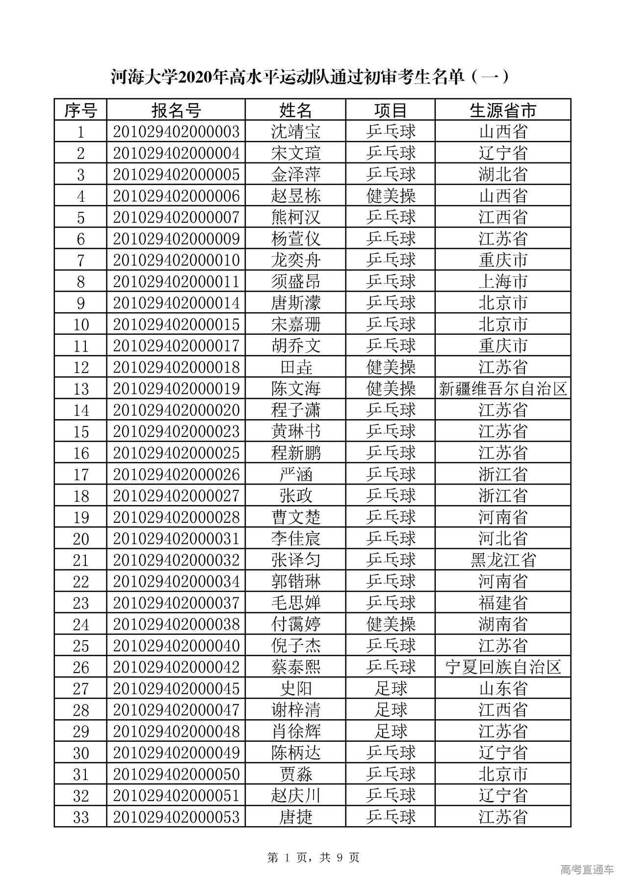 1584498750362893.jpg