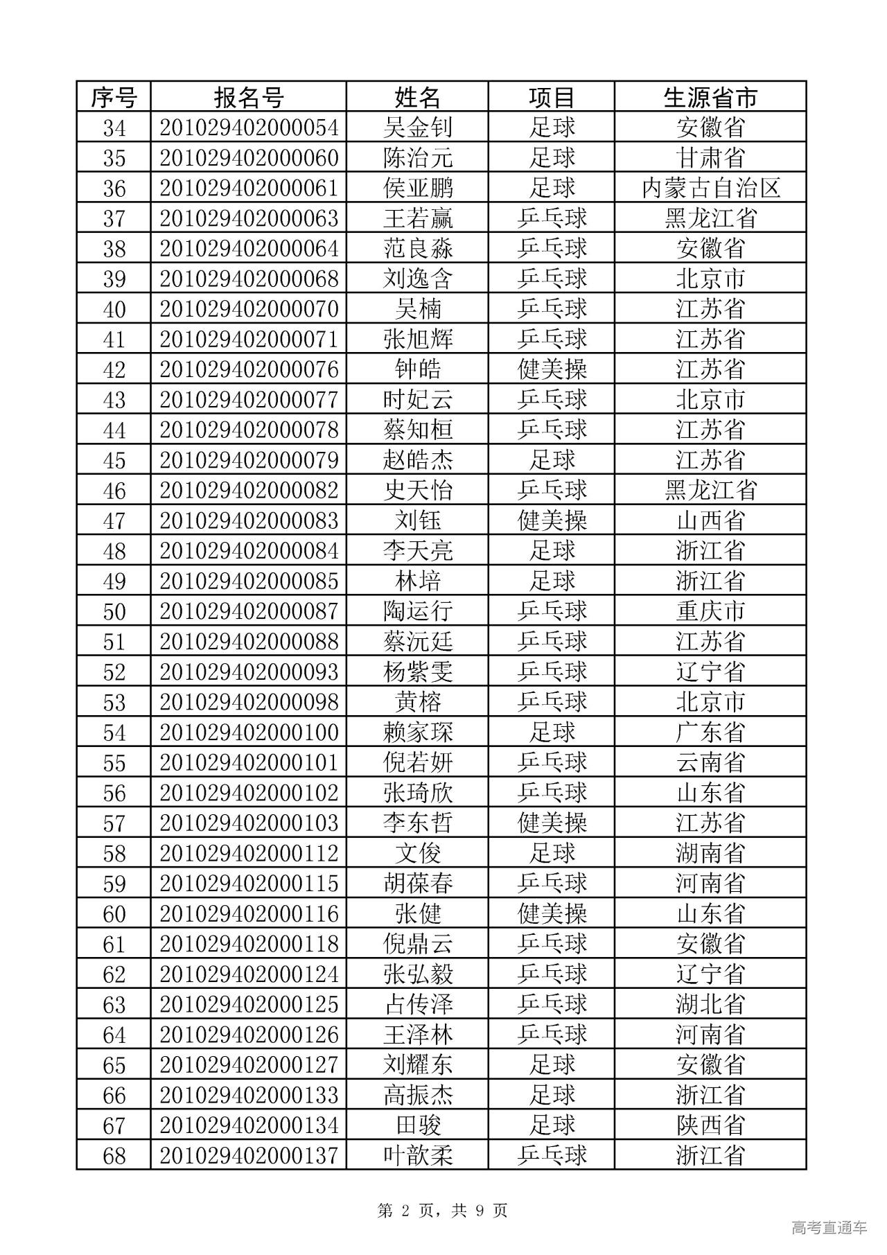 1584498751905379.jpg