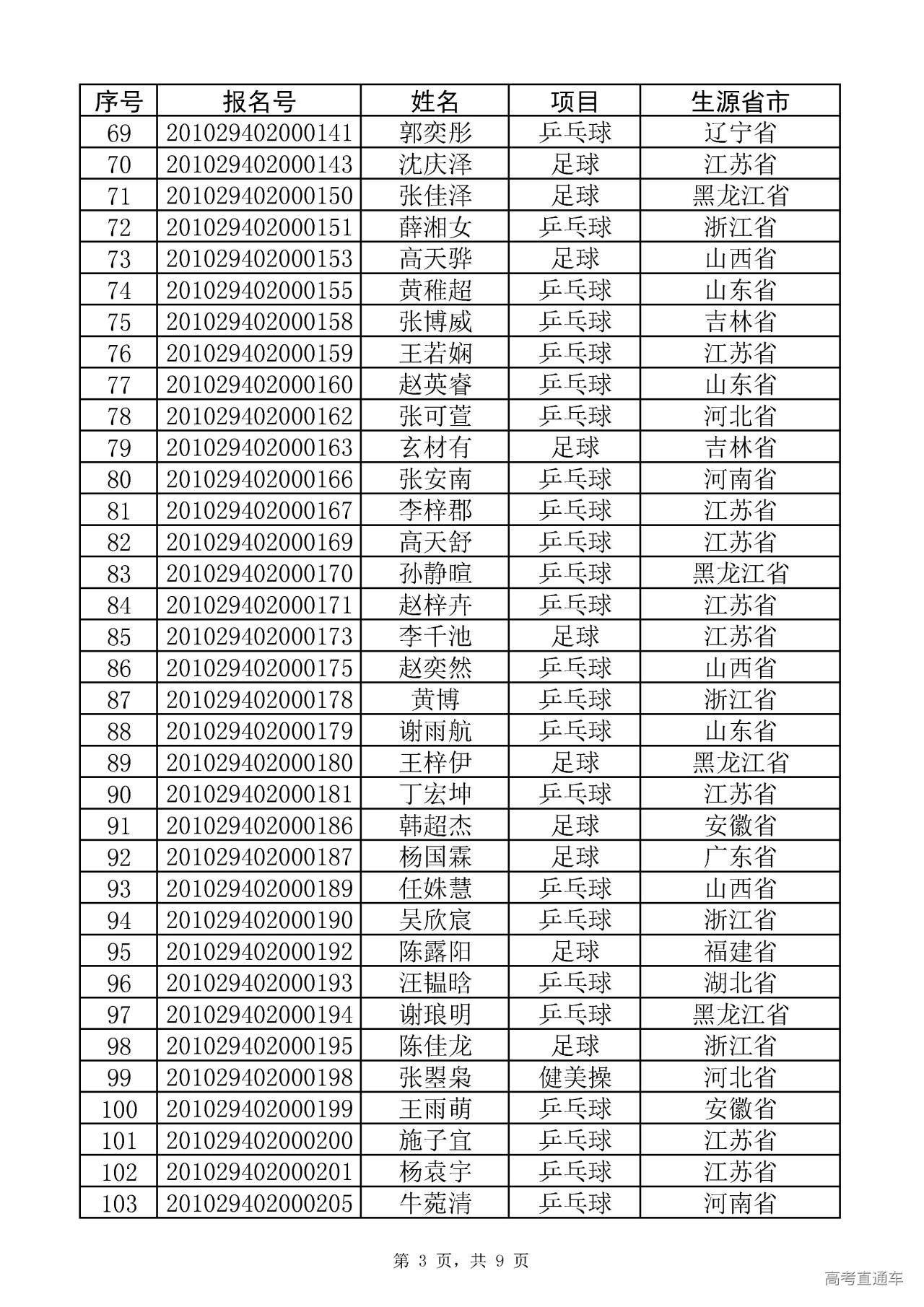 1584498751957369.jpg