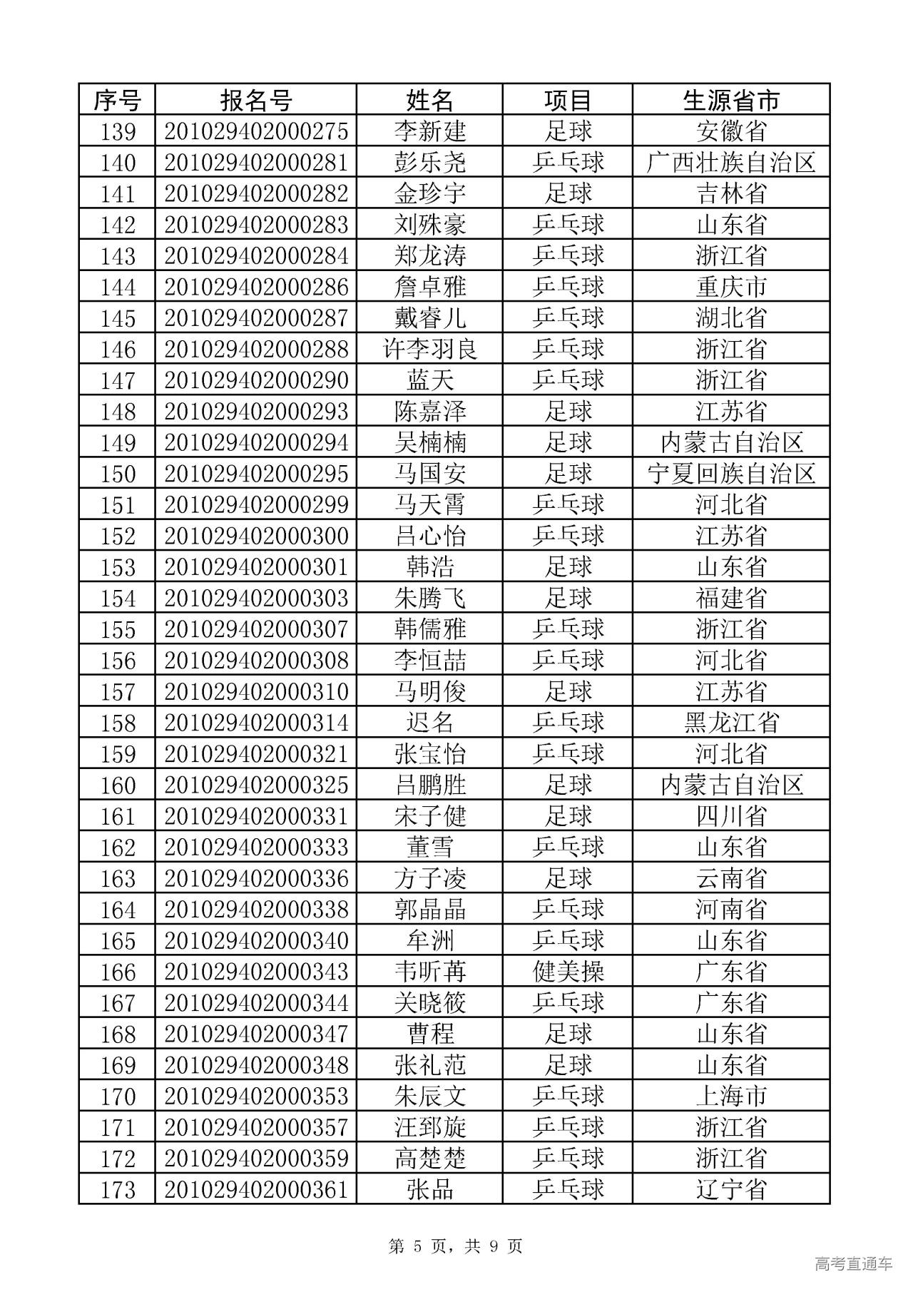 1584498753188709.jpg
