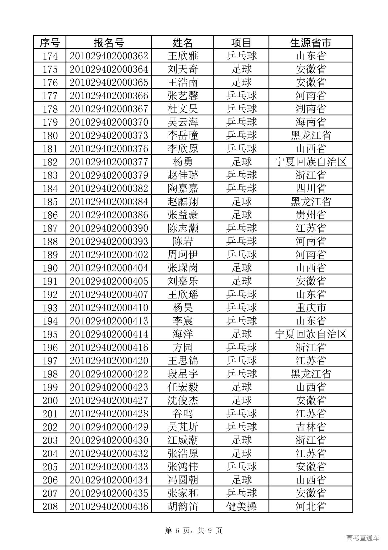 1584498754747378.jpg