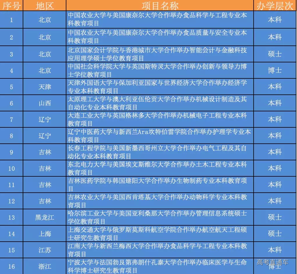 1584504170826855.png image.png