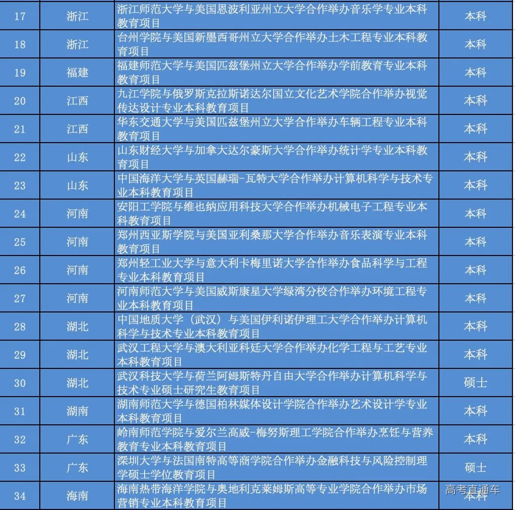 1584504176923890.png image.png