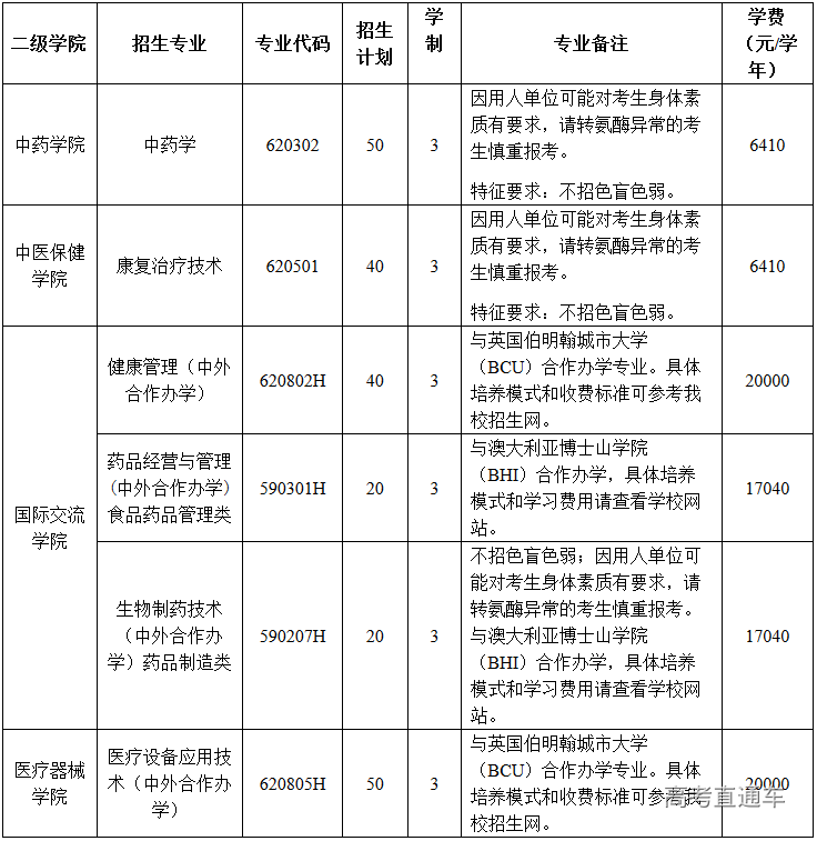 1584926982836286.png image.png