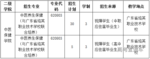 1584927090872582.png image.png