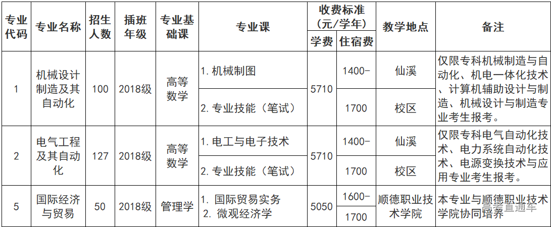 1585044281493837.png image.png