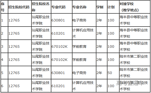 1585121744896322.png image.png