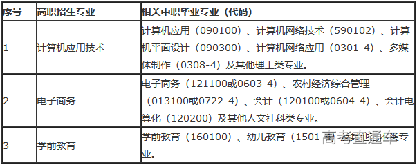 1585121756212740.png image.png