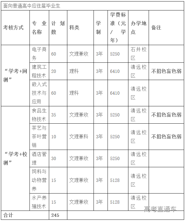 1585618580666091.png image.png