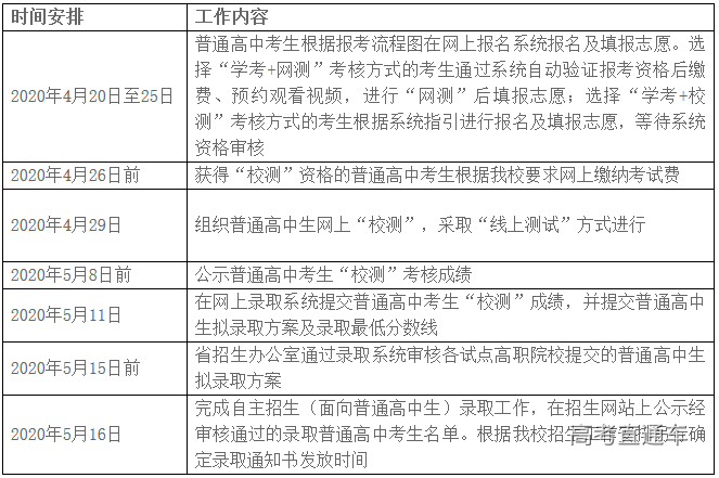 1585618617514381.png image.png